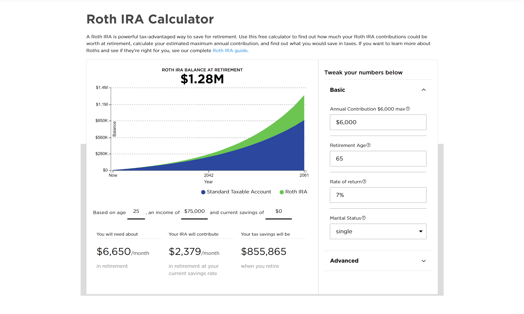 fidelity roth ira bitcoin