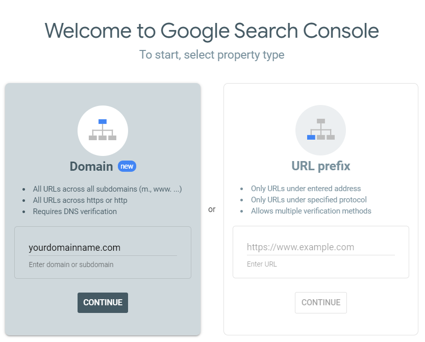 Google Search Console